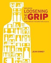 Loosening the Grip