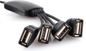 USB Hub met 4 flexibele poorten