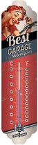 Best Garage for Motorcycles Thermometer .