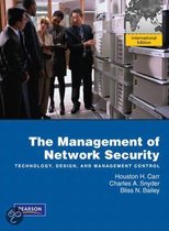 Management Of Network Security