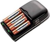 2 uurs Powermate Slim Travel Plug-in Lader voor AA en AAA Batterijen