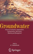 Groundwater