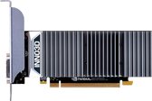 Inno3D N1030-1SDV-E5BL videokaart GeForce GT 1030 2 GB GDDR5