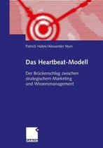 Das Heartbeat-Modell