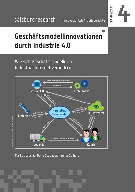 Innovation Lab Arbeitsberichte 4 - Geschäftsmodellinnovatio ... - cover