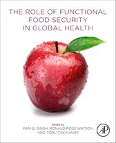 The Role of Functional Food Security in Global Health