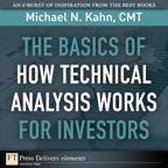 Basics of How Technical Analysis Works for Investors, The