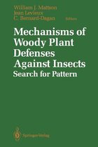 Mechanisms of Woody Plant Defenses Against Insects