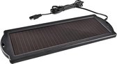 Zonnepaneel acculader - Solar Druppellader 12V 1,5W - lader op zonne-energie