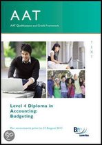 Aat - Budgeting