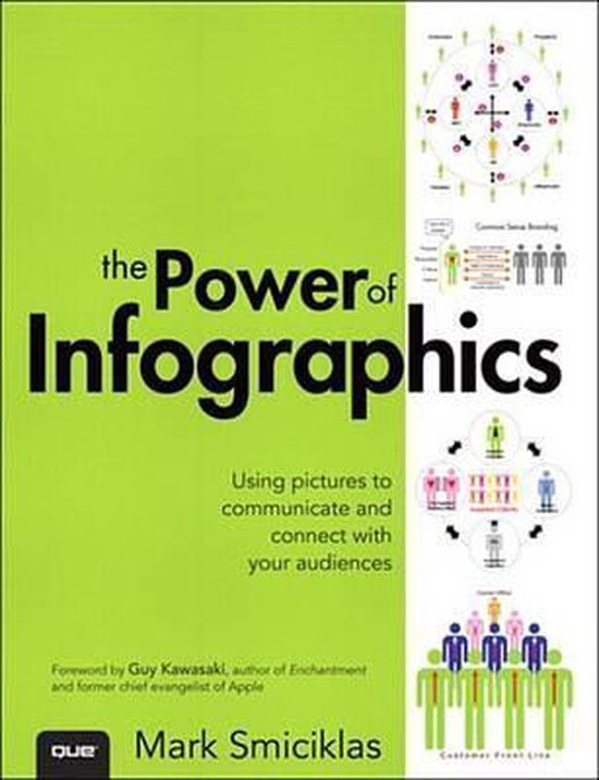 Que Biz-Tech - The Power of Infographics - cover