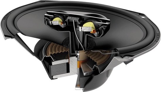 Hertz CPX 690 PRO autospeaker Ovaal 360 W van Hertz — afbeelding 5