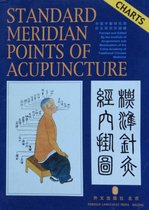 Standard Meridian Points of Acupuncture