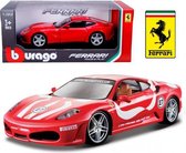 Ferrari F430 Fiorano