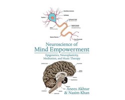 Neuroscience of Mind Empowerment