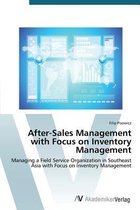 After-Sales Management with Focus on Inventory Management