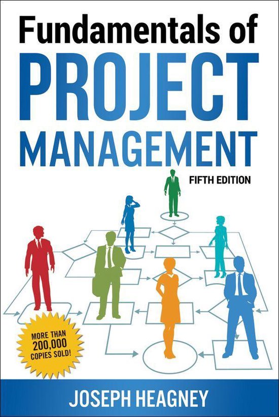 Fundamentals of Project Management - cover