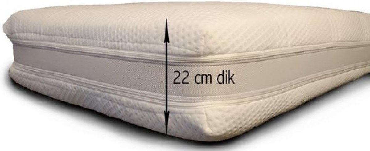 TrendZzz 90x210 Micropocket Latex