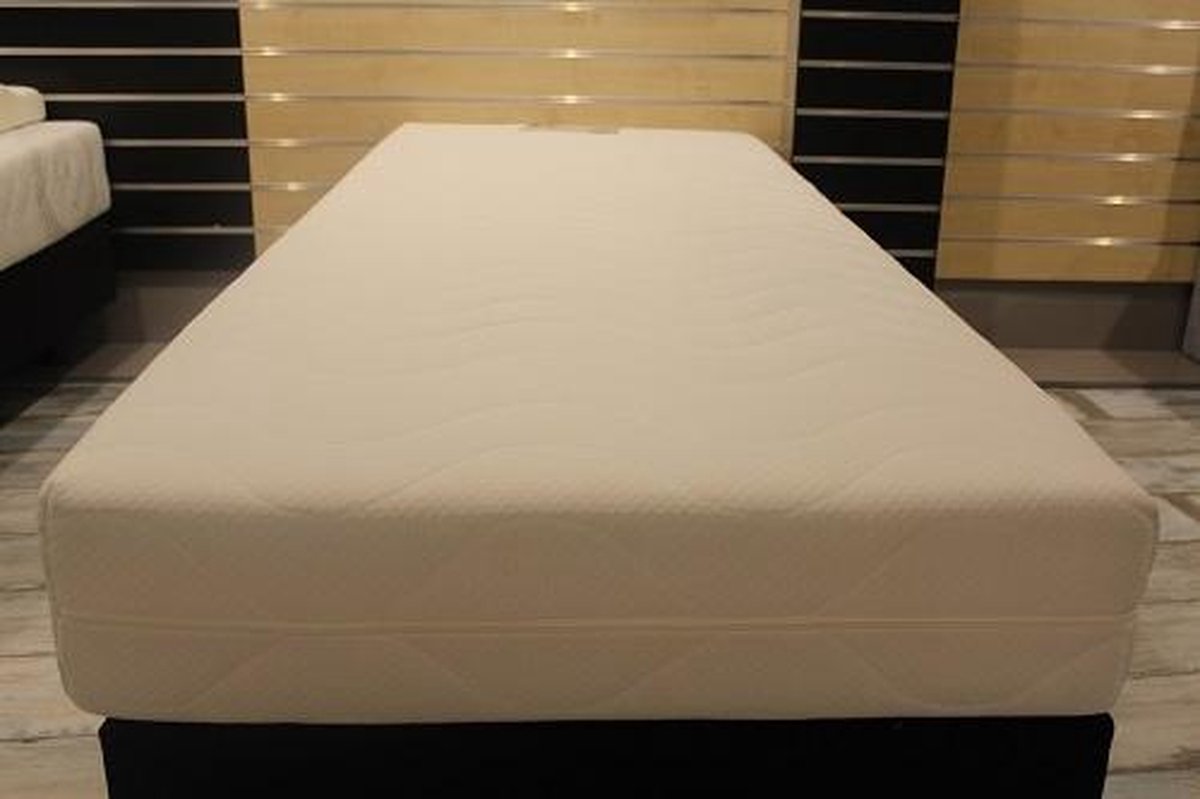 Matrashoes de Luxe met rits - 90x210 - Binnenmaat 16 t/m 18 cm hoog