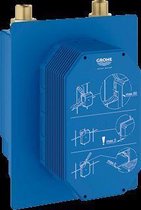 Grohe Eurosmart  Inbouwdeel inbouwmengkraan