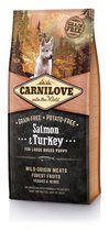 Carnilove Puppy large large - sans céréales - Saumon & Turquie -12kg