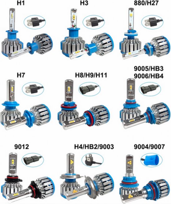 LED koplampen set / H7 fitting / Waterproof / 35W 3500 lumen per lamp (7000 totaal)