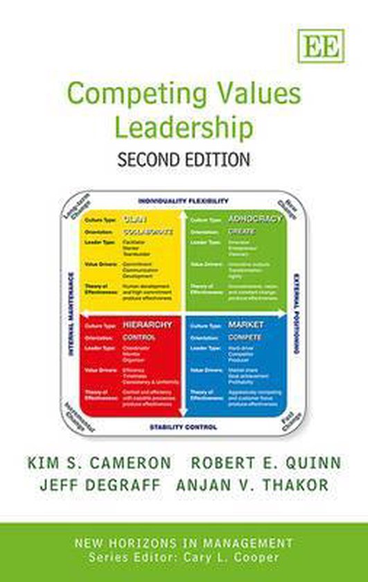 Boekomslag van 'Competing Values Leadership', Tweede Editie, met een schema van vier kwadranten: Innovatie, Productiviteit, Medewerkerstevredenheid en Marktbeheer.
