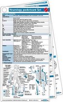 Neurology pocketcard Set