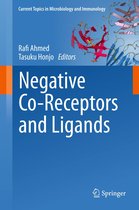 Current Topics in Microbiology and Immunology 350 - Negative Co-Receptors and Ligands