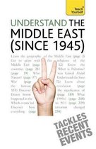 Understand the Middle East (since 1945)