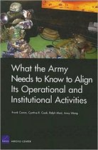 What the Army Needs to Know to Align its Operational and Institutional Activities