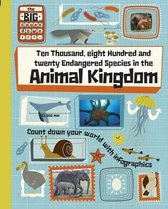 Ten Thousand, Eight Hundred and Twenty Endangered Species in the Animal Kingdom