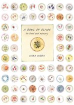 Bowl Of Olives