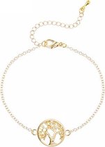 24/7 Jewelry Collection Levensboom Armband - Goudkleurig