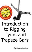 Introduction to Rigging Lyras and Trapeze Bars