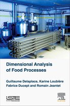 Dimensional Analysis Of Food Process