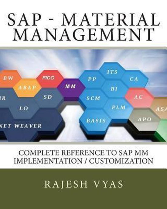 SAP MM (Material Management) - cover