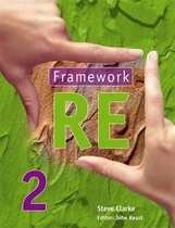 Framework RE