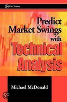 Predict Market Swings With Technical Analysis