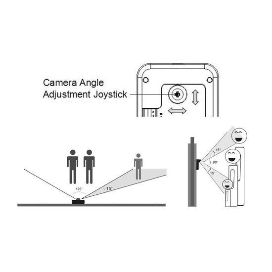 Draadloze Camera Deurbel Met Intercom En X Kleurenscherm Doorsafe Bol Com