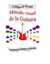 Metodo visual de la guitarra