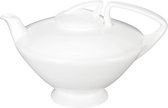 Theepot tramontina