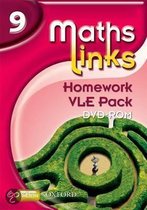 Mathslinks