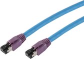 S-Impuls Premium S/FTP CAT8.1 40 Gigabit netwerkkabel / blauw - LSZH - 2 meter