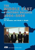 Middle East Strategic Balance
