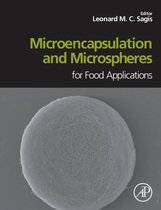 Microencapsulation & Microspheres For Fo