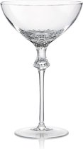 ROGASKA 1665 -  OMEGA Kristal Champagne Saucer - Set van 2