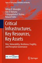 Topics in Safety, Risk, Reliability and Quality 34 - Critical Infrastructures, Key Resources, Key Assets