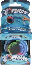 Yofinity blue