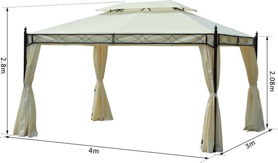 Deuba Set 2 Zijwanden 3x2m Paviljoen Partytent Tuinpaviljoen Tuintent Waterafstotend Zijraam Rits Antraciet